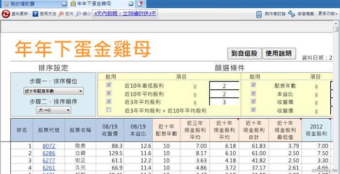 年年下蛋金雞母