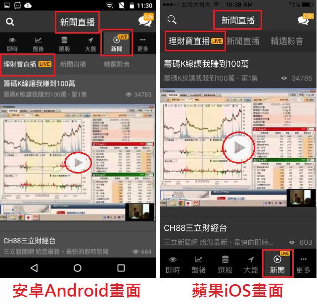 只是遵守恩師「一個原則」，巴菲特成就一個2000％的投資報酬！價值投資，好威！