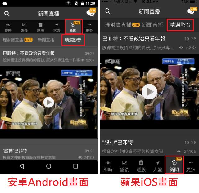 只是遵守恩師「一個原則」，巴菲特成就一個2000％的投資報酬！價值投資，好威！