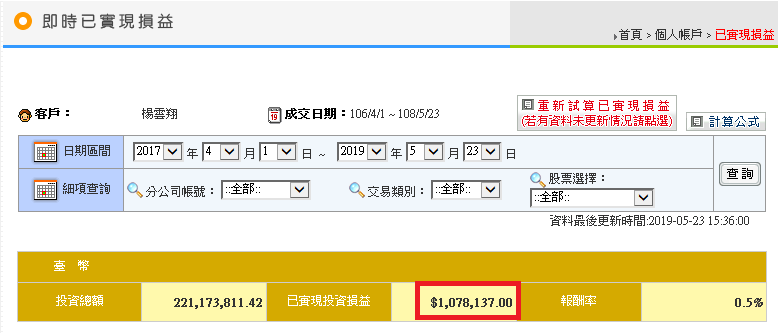 中美貿易戰｜「這6檔股票」，你要特別注意...