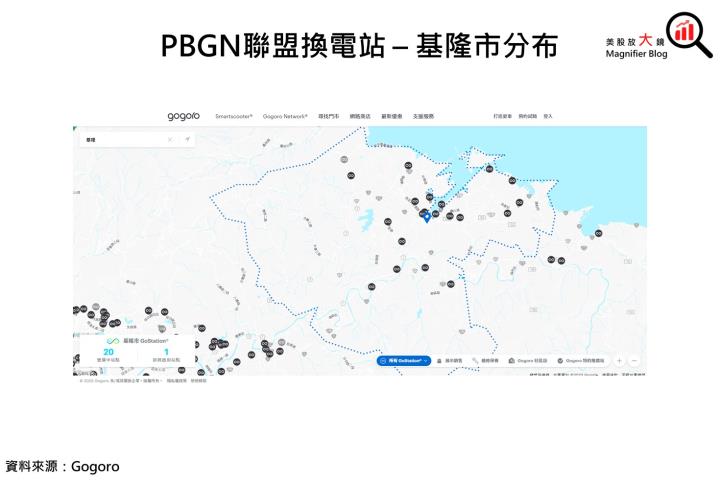 【重大事件】光陽Ionex有望與基隆市政府合作發送電動機車，Gogoro市佔大有危機？