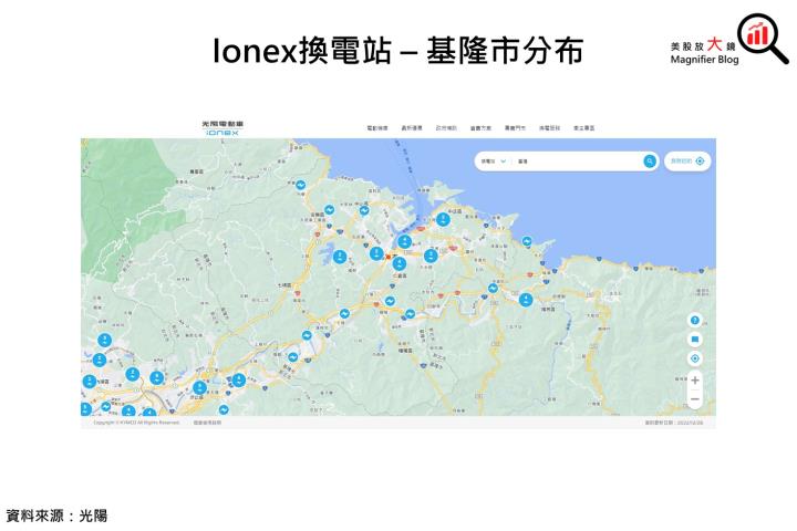 【重大事件】光陽Ionex有望與基隆市政府合作發送電動機車，Gogoro市佔大有危機？