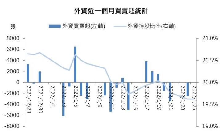 【研究報告】旺宏(2337) 大放異彩