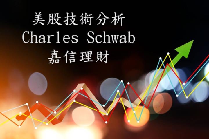 【美股技術分析】美國最大的網路券商Charles Schwab嘉信理財成為升息下的受惠者，股價築底反彈，等待旗型突破！
