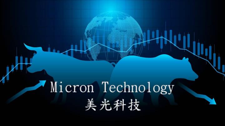 【美股技術分析】美光FY22Q4財報與財測慘澹,透析股價走勢,能否鑑往知來?