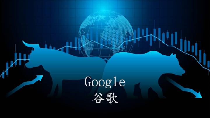 美股技術分析