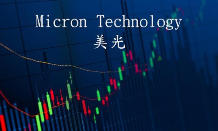 【美股技術分析】美光 2023 財年第 2 季依舊辛苦，但下一季財測獲利預估將觸底回升，股價是否初露曙光？