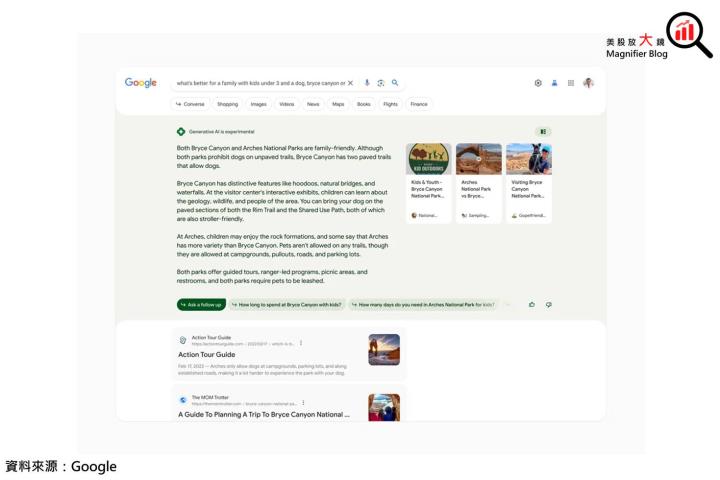 【產業動態】Google I/O 2023 開發者大會降臨，生成式 AI 大戰再掀波瀾！