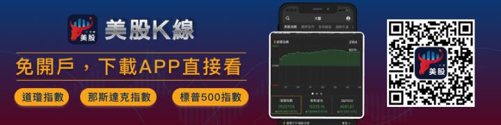【美股新聞】GAP 執行長稱公司正重拾影響力，財報大放異彩，股價大漲超過 30％！