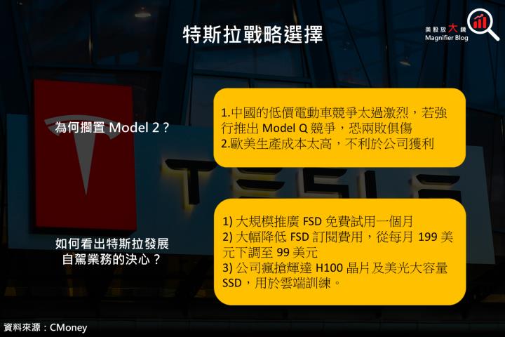 【美股研究報告】特斯拉裁員後股價繼續下探，背後意欲何為？