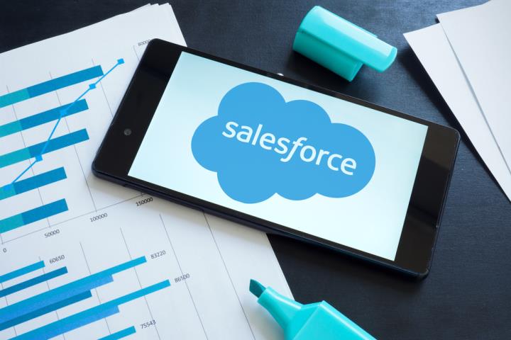 【美股新聞】Salesforce FY25Q3財報後大漲11％，股價再創歷史新高！