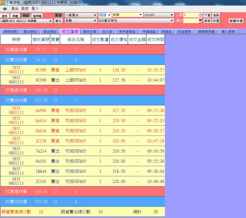 還在買定存股，一年賺 10％ ？趕快賣了，跟我這樣做... 1 分半就賺 4000 元！