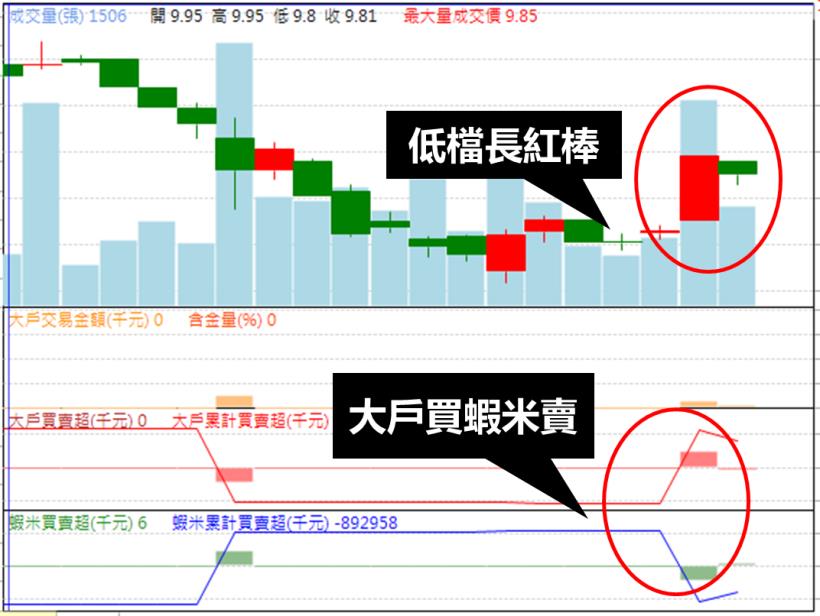 2016-06-04未命名筆記