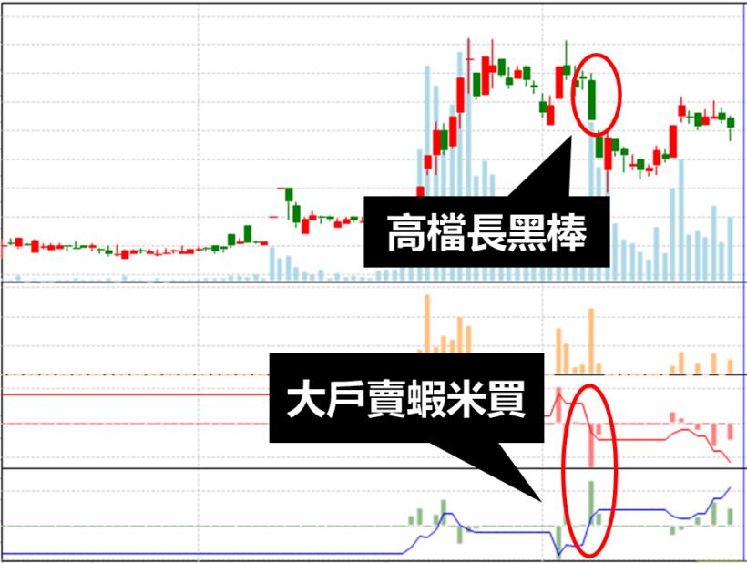 2016-06-04未命名筆記