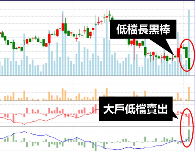 2016-06-04未命名筆記