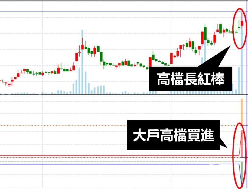 2016-06-04未命名筆記
