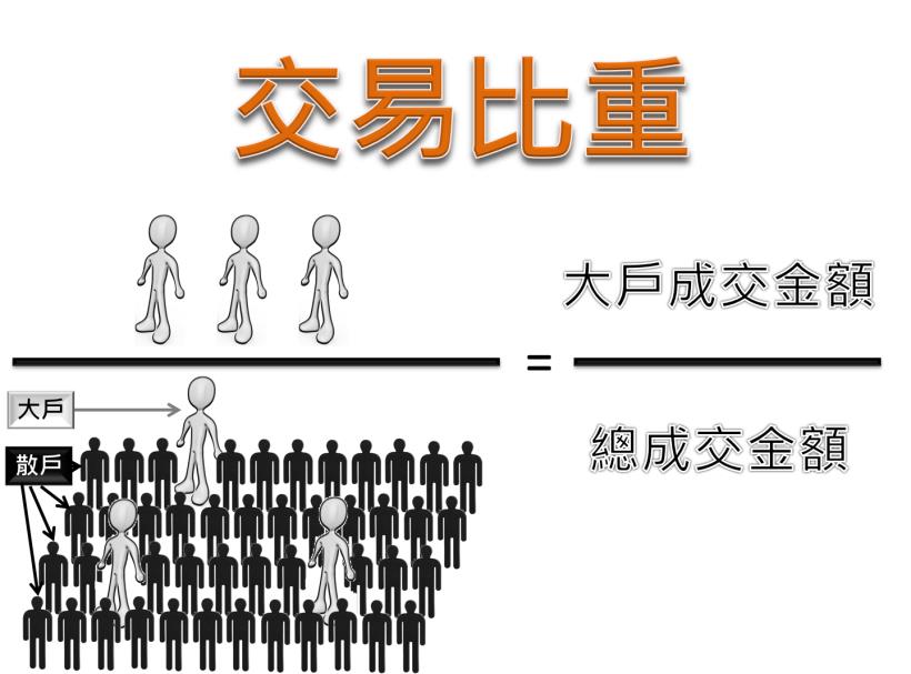 2016-06-04未命名筆記