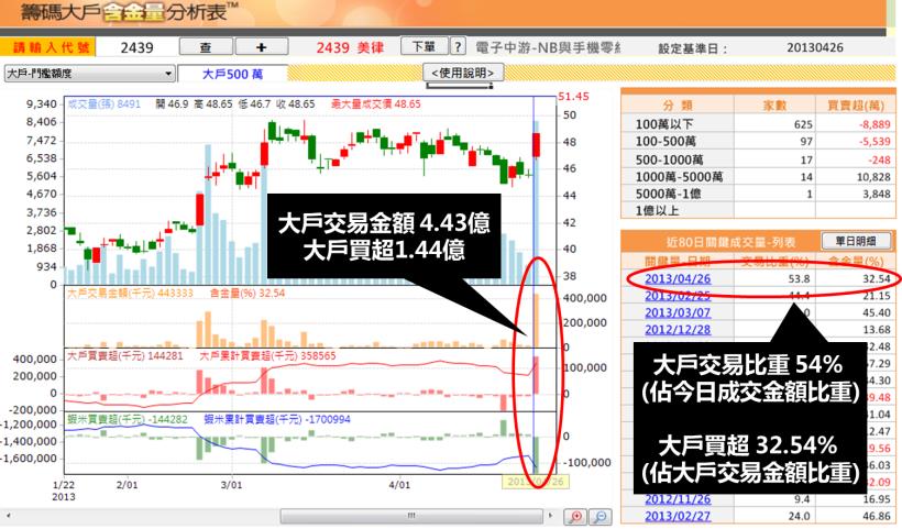 2016-06-04未命名筆記