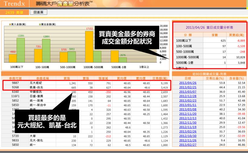 2016-06-04未命名筆記