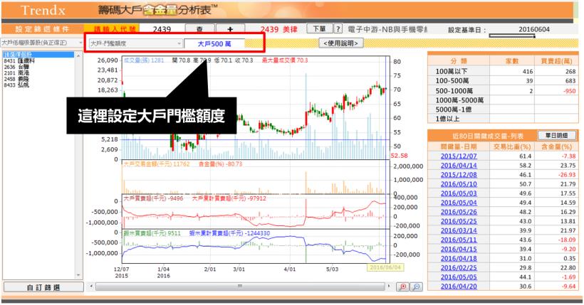 2016-06-04未命名筆記