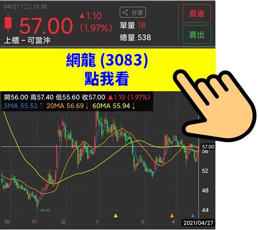 【限時公開】精選8檔『5月必漲股』，「這一個」族群最多上榜!