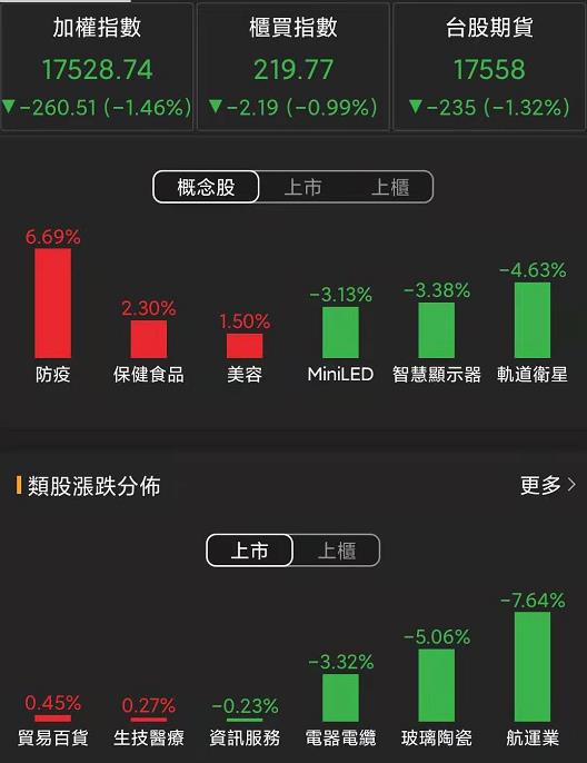 【限時公開】精選7檔『8月必漲股』，其中5xx9 近三年平均報酬28.8％