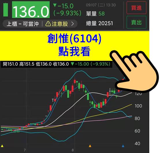 精選16檔 籌碼統計清單 找到股票中的主力!!