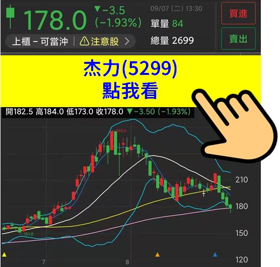 精選16檔 籌碼統計清單 找到股票中的主力!!