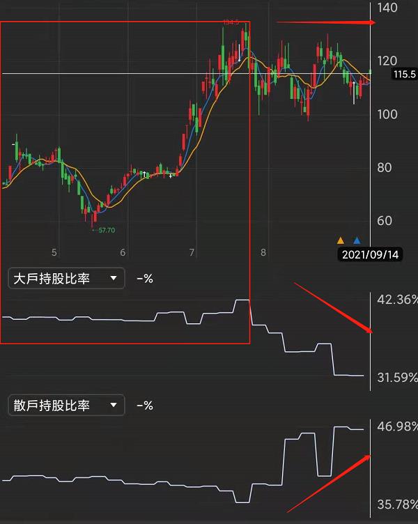  (4XX9) 電池材料需求旺，國際報價維持高檔，營收續創新高!