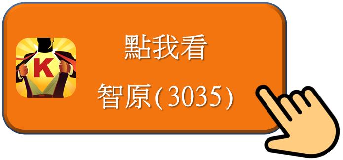 籌碼k線 K線下面的附圖指標，大有學問!!航運股實戰案例