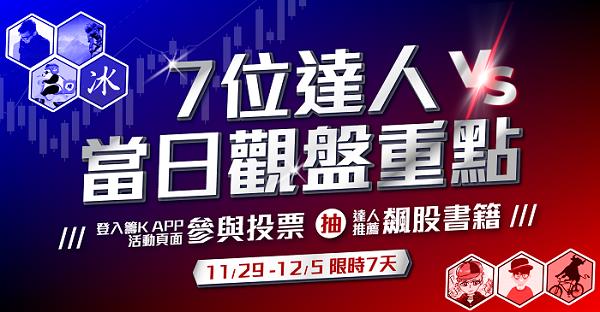 籌碼K線 達人每日盤前觀察標的-腫材彭懷男