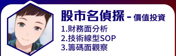 籌碼K線 達人11/29盤前觀察標的-名偵探