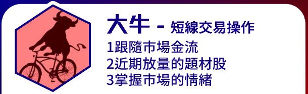 籌碼K線 達人每日盤前觀察標的-大牛