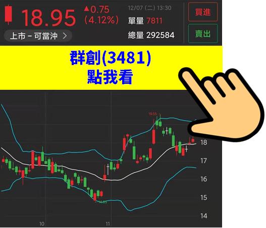精選8檔 黑馬股清單 這一檔外資大買10萬張，報價即將反轉?!