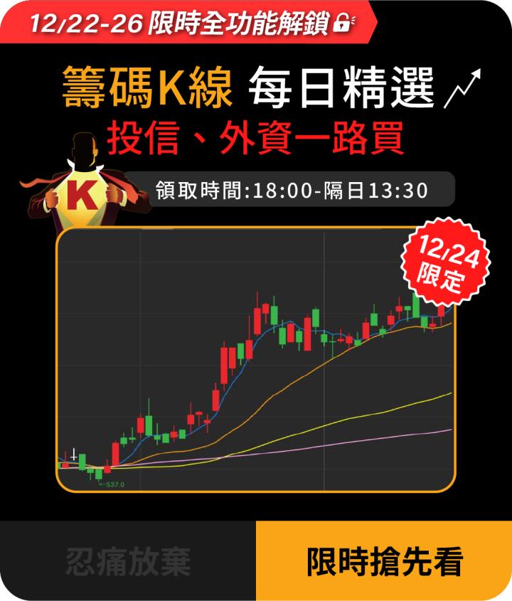 【研究報告】新平台、新規格助攻，伺服器、DT是嘉澤 (3533)2022年成長雙引擎