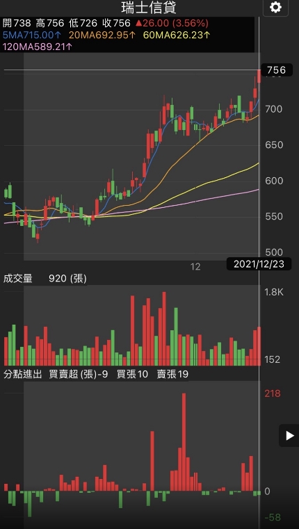 【研究報告】新平台、新規格助攻，伺服器、DT是嘉澤 (3533)2022年成長雙引擎