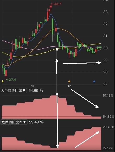 佳世達(2352)甩業外包袱，2022年本業優勢將凸顯