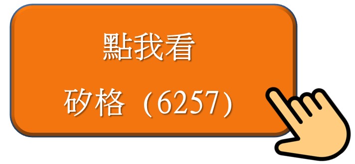 【價值K線】清單、深度分析股，等你領!