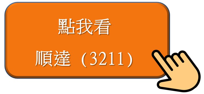 【價值K線】清單、深度分析股，等你領!