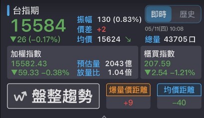 【籌碼K線】贏家策略選股，跟著主力大口吃肉，荷包賺飽🔥