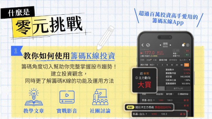 30天學會用籌碼K線投資-分價量應用