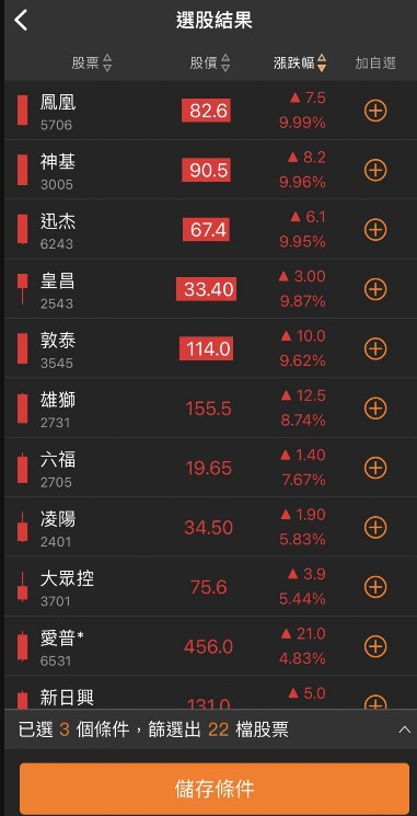 30天學會用籌碼K線投資 - 選股設定 