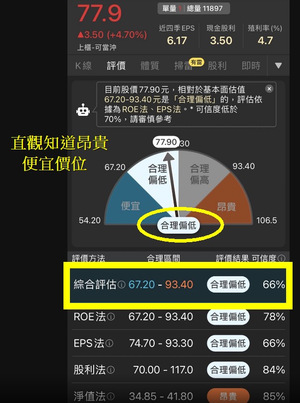【籌碼K線】投資達人一周教室-財源滾滾