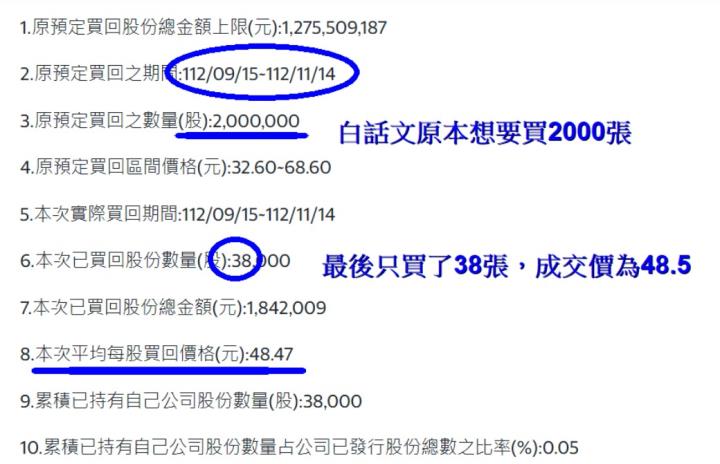 【12月限時活動】轉機股分析