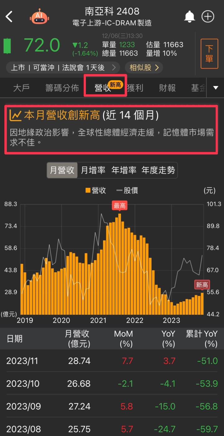 【籌碼K線】投資達人一周教室-27外星人