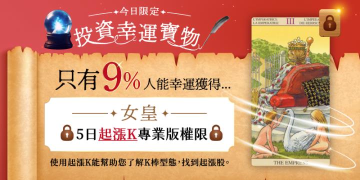 【籌碼K線】獨家布林通道選股法，加上K棒形態學選股，搭上主力噴發列車!