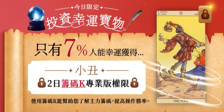 【籌碼K線】贏家策略選股，跟著主力大口吃肉，荷包賺飽🔥