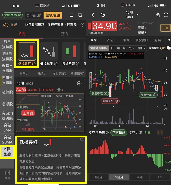 【籌碼K線】獨家布林通道選股法，加上K棒形態學選股，搭上主力噴發列車!