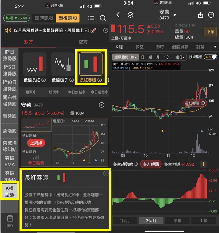 【籌碼K線】獨家布林通道選股法，加上K棒形態學選股，搭上主力噴發列車!