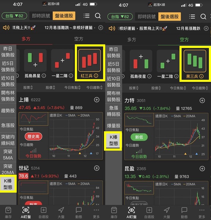 【籌碼K線】獨家布林通道選股法，加上K棒形態學選股，搭上主力噴發列車!